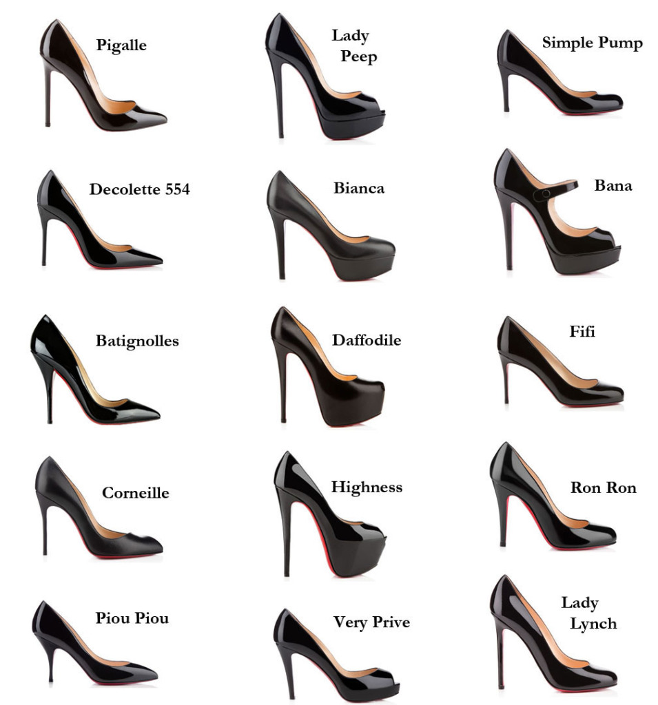 Louboutin Shoe Size Comparison | vlr.eng.br
