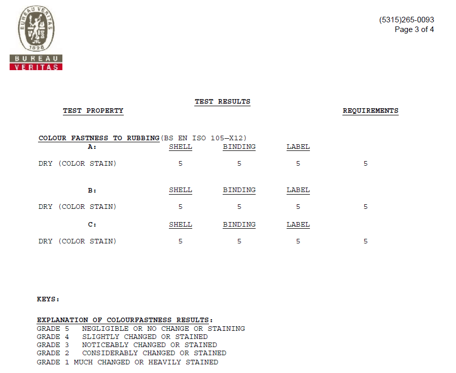 CLOVERSAC’S-PURSE-ORGANIZERS-PASSED-COLOR-FASTNESS-TEST-3a